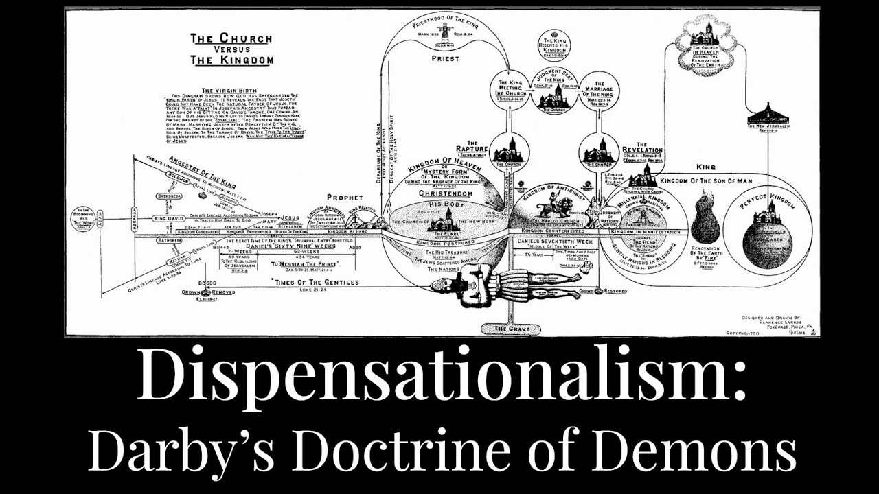 Dispensationalism: Darby’s Doctrine of Demons – Kerbal Productions